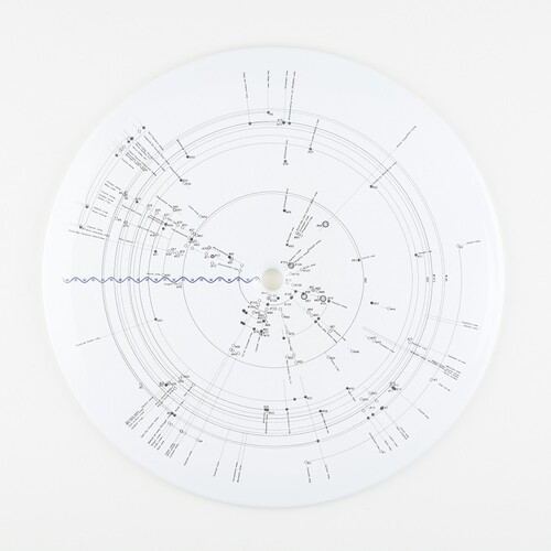 All Movement Itineraries, Christoph Fink, 1990-2011