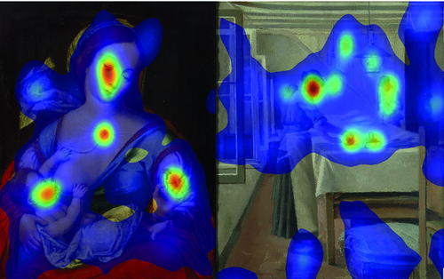 Testresultaten Eyetrackingonderzoek M Leuven
